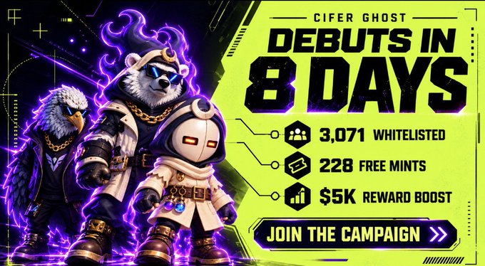 A promotional graphic for 'CIFER GHOST DEBUTS IN 8 DAYS' featuring three anthropomorphic characters in dark robes with purple lightning effects, alongside stats: '3,071 WHITELISTED', '228 FREE MINTS', '$5K REWARD BOOST', and a 'JOIN THE CAMPAIGN' button.