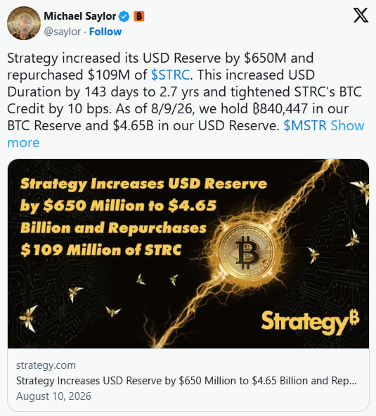 A tweet from Michael Saylor (@saylor) announcing that Strategy increased its USD Reserve by $650M and repurchased $109M of $STRC, raising BTC holdings to 840,447 and USD Reserve to $4.65B.