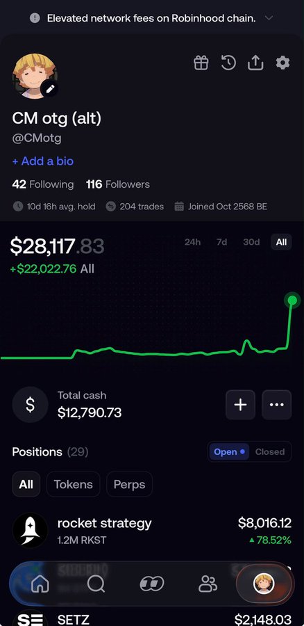 A screenshot of a Robinhood portfolio for user "CM otg" (@CMotg) showing a total balance of $28,117.83 with a +$22,022.76 all-time gain, featuring 29 open positions including "rocket strategy" (RKST) at $8,016.12 (+78.52%). The image illustrates the author's claimed 2k-to-100k challenge progress, showing roughly $28k in profits after starting with $2k capital two months ago through trades made on the fomo app.