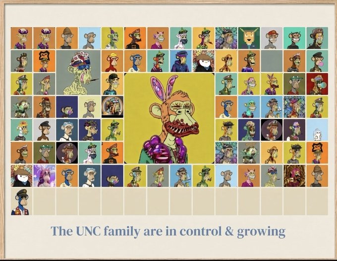 A promotional image featuring a grid of NFT-style cartoon ape characters with a central, larger ape illustration, captioned "The UNC family are in control & growing." The collage-style artwork aligns with the post's message about the $UNC token family expanding, showcasing the collection's variety of unique avatars to attract new holders.