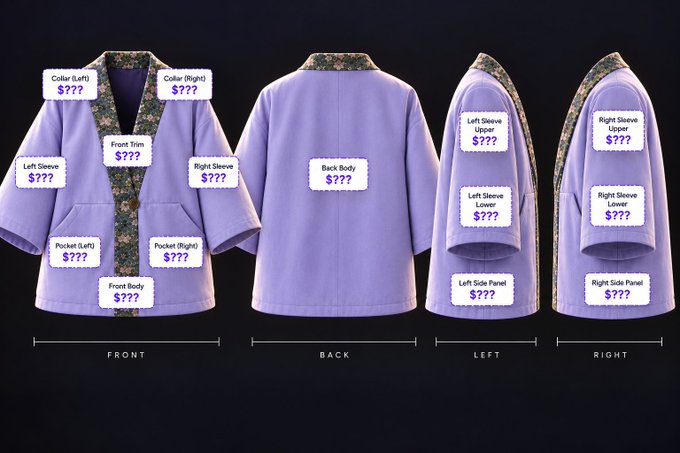 A product diagram shows front, back, left, and right views of a light purple kimono-style jacket with camouflage trim, labeling customizable sections like Collar, Front Trim, Back Body, Sleeves, and Pockets with '$???'.