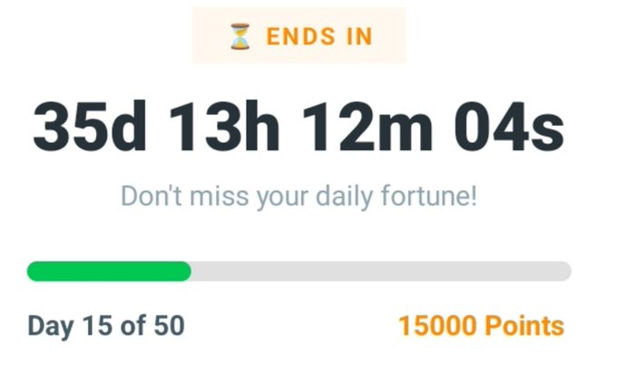 A countdown timer showing 'ENDS IN 35d 13h 12m 04s' with the text 'Don't miss your daily fortune!' and progress at 'Day 15 of 50' with '15000 Points'.