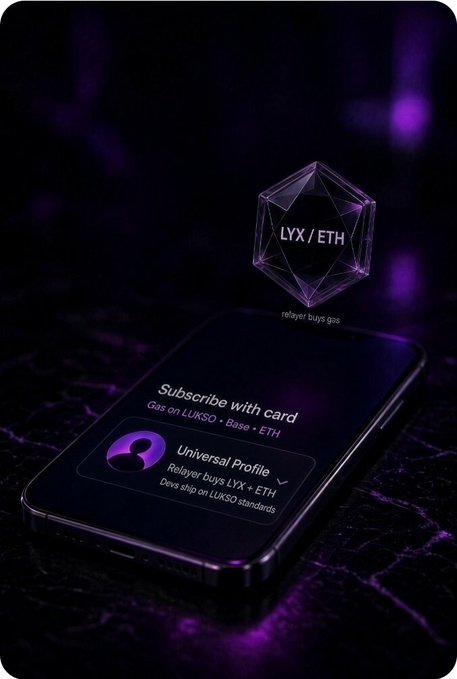 A dark purple promotional graphic for 'Universal Profile' showing a smartphone displaying 'Subscribe with card', 'Gas on LUKSO • Base • ETH', and 'Relayer buys LYX + ETH', with a floating 'LYX / ETH' geometric icon above the phone.