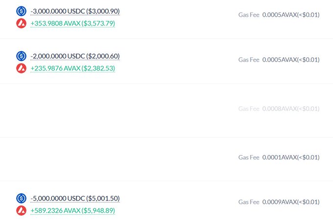 A cryptocurrency transaction history showing USDC to AVAX swaps: -3,000 USDC for +353.9808 AVAX, -2,000 USDC for +235.9876 AVAX, and -5,000 USDC for +589.2326 AVAX.