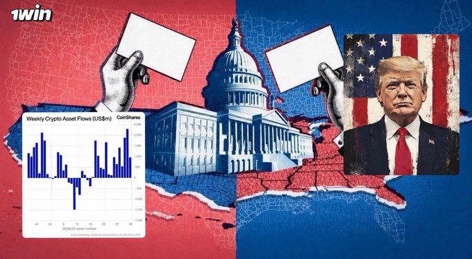 This image visually represents the potential impact of U.S. policy changes, symbolized by the Capitol Building and Donald Trump, on cryptocurrency asset flows, as shown in the CoinShares chart. The caption suggests that regulatory clarity is on the horizon, potentially leading to massive institutional investment in crypto.