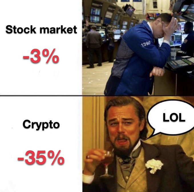 A two-panel meme comparing stock market drops (-3% shows a stressed trader) with crypto market drops (-35% shows Leonardo DiCaprio laughing with a 'LOL' speech bubble), highlighting the volatility difference between traditional markets and cryptocurrency.
