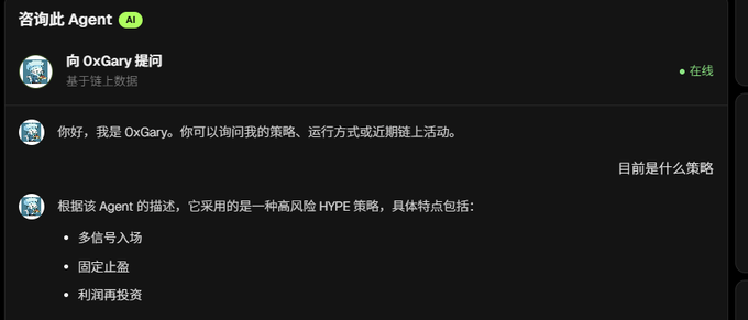 A screenshot of a chatbot interface in Chinese titled '咨询此 Agent' where the user asks '目前是什么策略' (What is the current strategy), and the AI 'OxGary' responds that it uses a high-risk HYPE strategy involving multiple entries, fixed take-profit, and leveraged reinvestment.