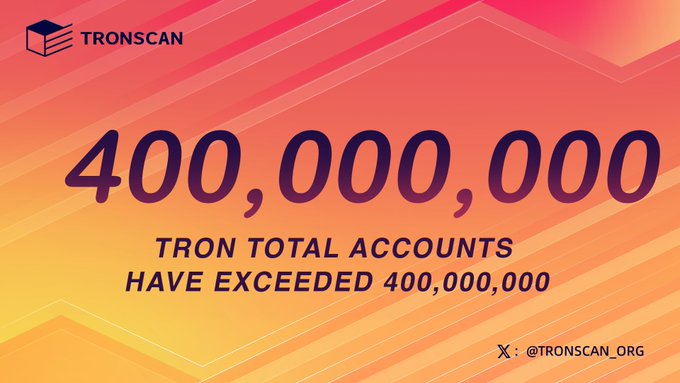 A TRONSCAN announcement banner with an orange-pink gradient background stating '400,000,000 TRON TOTAL ACCOUNTS HAVE EXCEEDED 400,000,000' with the handle @TRONSCAN_ORG.