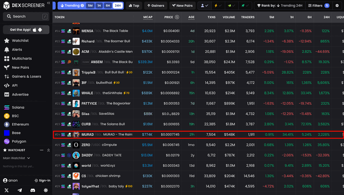 DEX Screener trading dashboard showing meme tokens, with a red box highlighting the MURAD token (MCap $774K) on the trending list.