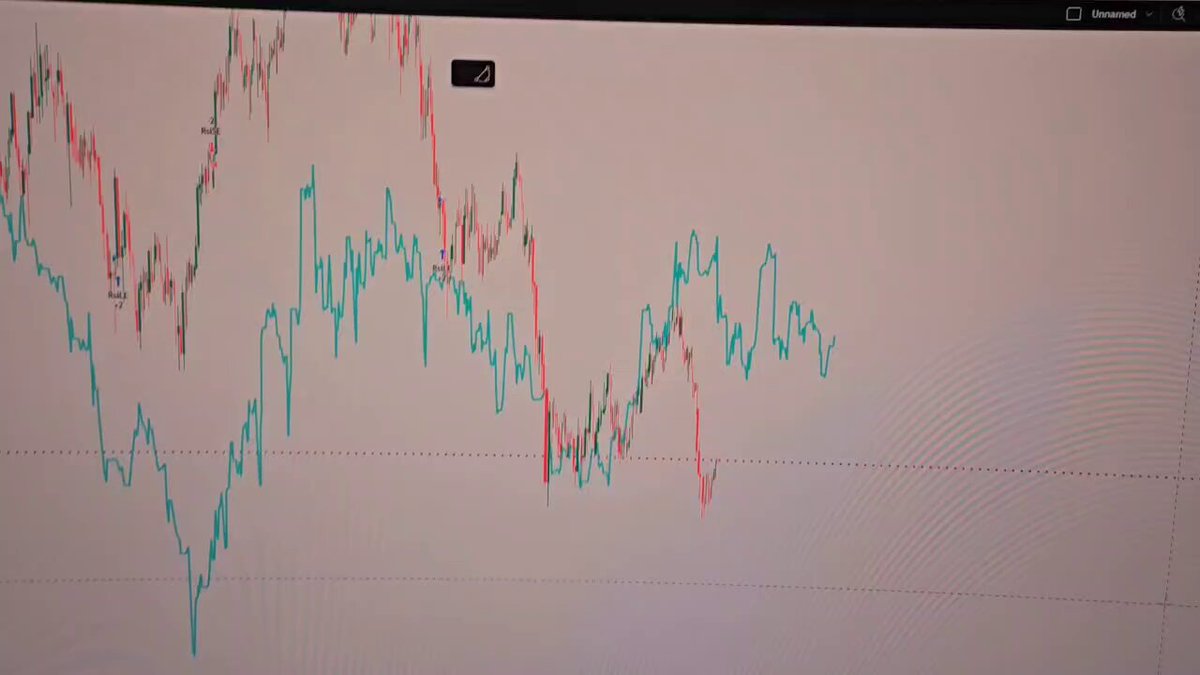 This image features a computer monitor displaying a chart with various lines representing stock prices over time. The most striking line is red, which indicates an upward trend in one of the stocks' price movements.