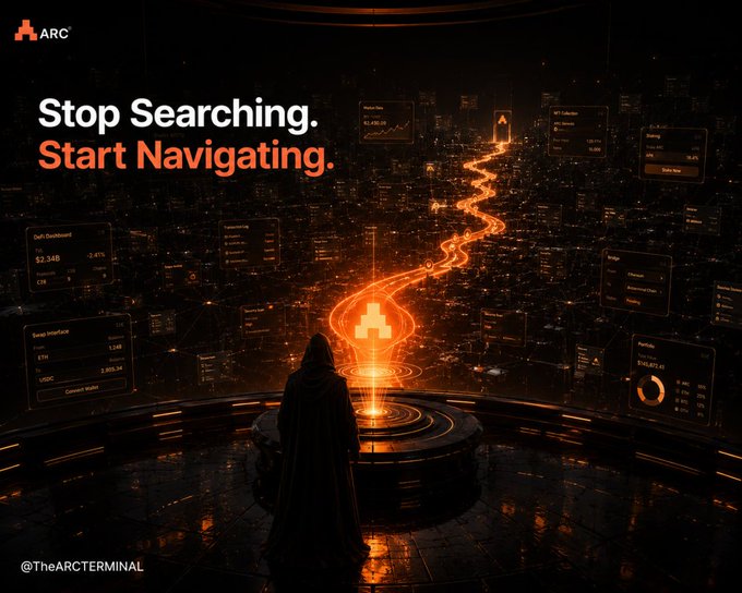 The image shows a hooded figure standing before a glowing orange holographic interface displaying a winding path through a cityscape, with the ARC logo and text "Stop Searching. Start Navigating." visible at the top left. Floating data panels show metrics like "Debt Dashboard $2.34B," "SaaS Interface ETH 1.1M," and "USDC Convert Rates," while the handle "@TheARCTERMINAL" appears in the bottom left corner. The visual reinforces the post's message by depicting a user no longer aimlessly searching through countless Web3 tools but instead following a clear, illuminated path toward the right information, embodying how the platform reduces the time spent "digging."