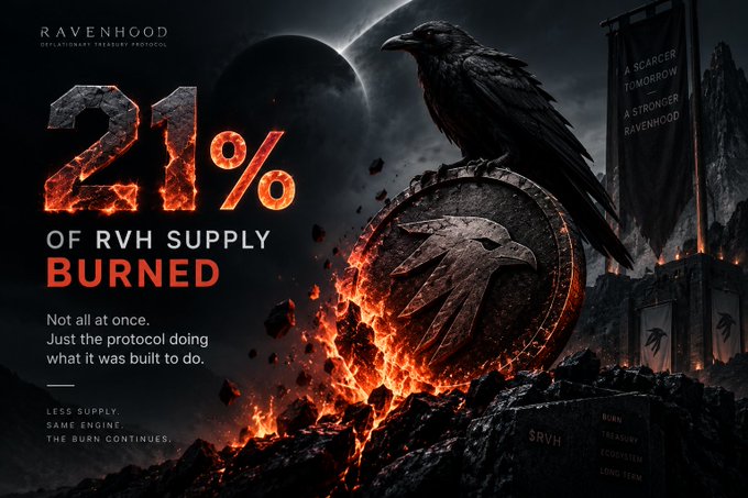 A dark promotional graphic for RAVENHOOD displaying '21% OF RVH SUPPLY BURNED' with imagery of a raven, flames, and coins.