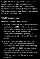 A snippet of a financial news article discussing Q1 2026 transparency reports from major tech companies, mentioning Google ($10.4 million), Microsoft, Amazon ($10.6 million in R&D), Meta ($34 million), and Apple's 30% commission on App Store sales.