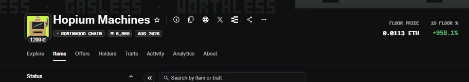 A screenshot of an OpenSea listing for the "Hopium Machines" NFT collection on Robinhood Chain, showing a floor price of 0.0113 ETH (+958.1%) with 6,969 items, visually supporting the post's claim about the collection's significant price gains.