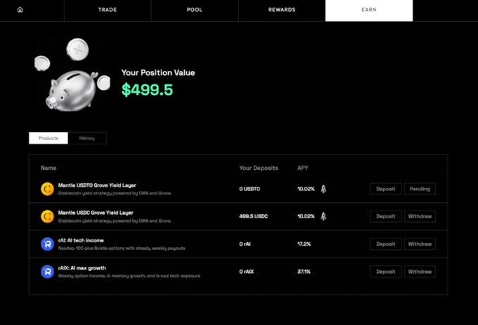 The image shows a crypto "EARN" dashboard displaying a Position Value of $499.5 USDC, with yield products listed including Mantle USDe Grow Yield Lager (10.02% APY, 499.5 USDC deposited), rAI AI tech income (17.2% APY), and rAI AI max growth (37.1% APY). The user has selected the Mantle yield product as their preferred low-risk stablecoin earning option, showing a pending deposit alongside Deposit/Withdraw options.