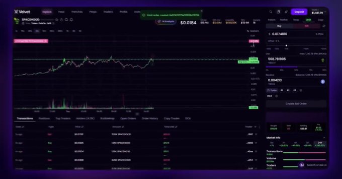 A screenshot of the 'Velvet' cryptocurrency trading platform showing a price chart for the 'SPACEHOG' token at $0.0184, with order books and trade history visible.