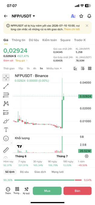 A mobile trading app screenshot showing the NFP/USDT cryptocurrency pair at a price of 0.02924, with a 527.47% gain and a candlestick chart indicating significant price movement.
