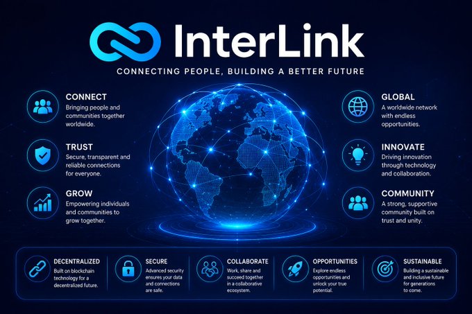 The image features a large blue globe with various icons representing different aspects of Web3 technology. The text "INTERLINK" is prominently displayed at the top, indicating that this is an advertisement or promotional material related to Web3. The main focus of the image is the globe and its accompanying icons, which are meant to represent trust, verification, humans, communities, and the future of Web3.
