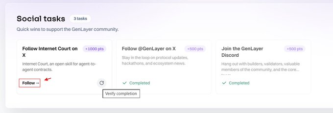 The image shows a "Social tasks" section on what appears to be a points/rewards dashboard, featuring three tasks: "Follow Internet Court on X" worth +1,000 pts (highlighted with a red arrow on the "Follow" button), "Follow @GenLayer on X" worth +500 pts, and "Join the GenLayer Discord" worth +500 pts. This relates to the post by highlighting the newly added 1,000-point task to follow Internet Court on X, which the post claims could offer up to $500 in rewards as part of GenLayer's Community Contributor program.