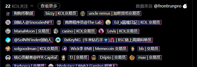 A dark-themed leaderboard interface titled 'KOL 关注' (powered by frontrunpro) listing numerous crypto Twitter KOL accounts with tags like 'KOL交易员,' '加密货币交易员,' and '交易员,' including names like bizzy, ManaMoon, Wick李, Dripto, and mav.