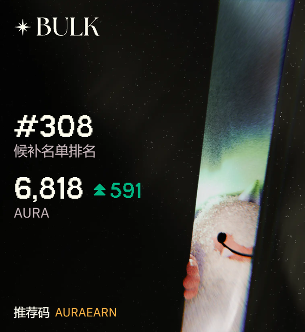 A promotional graphic with a starry black background displaying "* BULK", "#308 候补名单排名", "6,818 ▲ 591 AURA", and "推荐码 AURAEARN" with a furry character peeking from behind a panel.