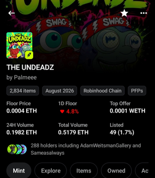 A screenshot of an NFT collection page for 'THE UNDEADZ' by Palmee on Robinhood Chain, showing 2,834 items with a floor price of 0.0004 ETH and 288 holders.