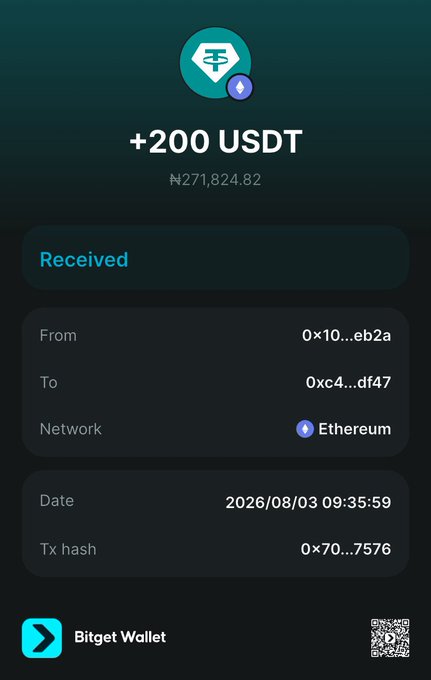 A cryptocurrency transaction notification from Bitget Wallet showing +200 USDT received (₦271,824.82) via the Ethereum network on 2026/08/03.
