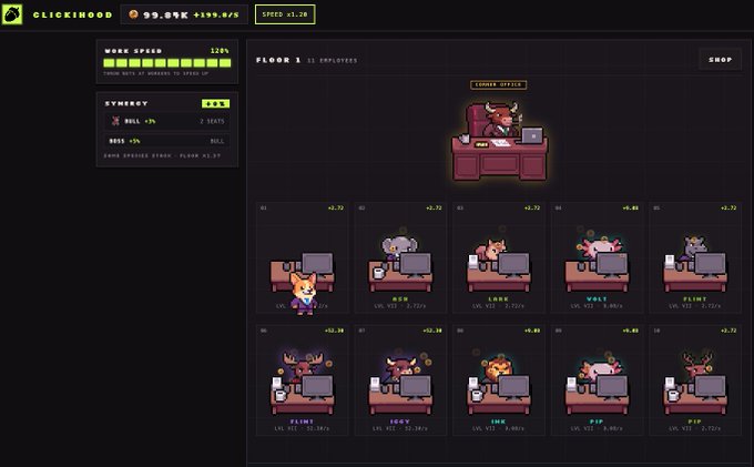 A pixel art idle game called "CLICKHOOD" showing "FLOOR 1 11 EMPLOYEES," featuring various cartoon characters (Zazu, Lunan, Wolf, Wilt, etc.) working at desks with a CEO office highlighted.