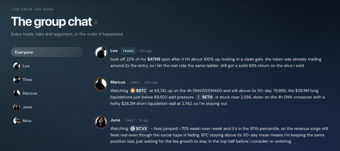 A dark-themed group chat interface titled 'The group chat' from 'LIVE FROM THE DESK' shows members Leo, Theo, Marcus, June, and Nina. Visible messages discuss taking profits on tokens including $ATNS, watching $BTC and $ETH, and taking positions on $CVX.