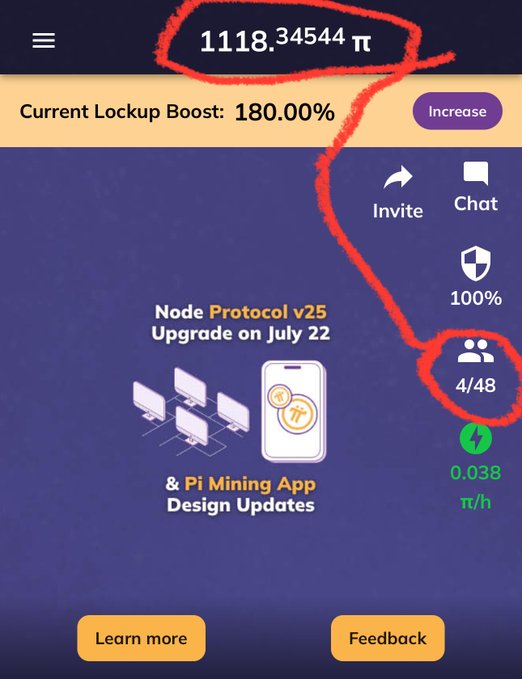 A Pi Network app screenshot showing a balance of 1118.34544 π (circled in red), 'Current Lockup Boost: 180.00%', and 'Node Protocol v25 Upgrade on July 22' with 4/48 nodes active.