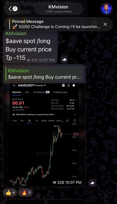 A mobile screenshot of a Telegram post in the "KMvision" channel showing a trading analysis with "$aave spot/long Buy current price Tp-115," accompanied by a price chart of AAVEUSDT Perpetual at $96.91, correlating with the post's claim of sharing an AAVE trade signal.