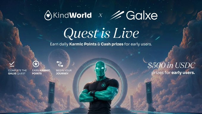 A promotional banner announces 'KindWorld x Galxe Quest is Live,' featuring a glowing blue character and offering '$500 in USDC prizes for early users' in a cosmic, dreamlike setting.