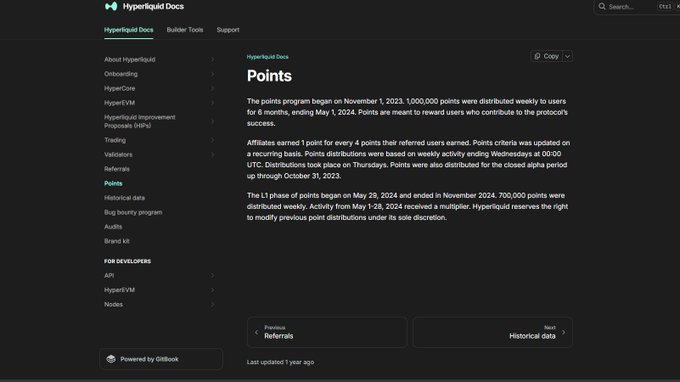 A documentation page for Hyperliquid Docs titled 'Points', describing a points program that began November 1, 2023, distributing 1,000,000 points weekly for 6 months, with affiliate referrals and L1 phase details.