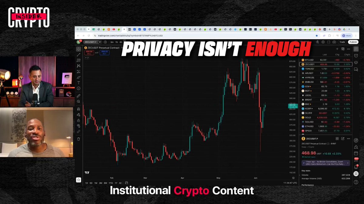 The image features two people sitting down and having a conversation about the topic of privacy and how it relates to Cryptocurrency. The person speaking seems to be Arthur Hayes, an expert or enthusiast in cryptocurrency. A chart on the screen displays a decline in Bitcoin prices over time, which further supports the idea that there might be concerns related to privacy and data security in this field. This discussion could have taken place either during a live podcast interview with the person depicted as Arthur Hayes or through another medium like the image itself. The main focus is on how Cryptocurrency values impact privacy issues and what the crypto community should do about it.