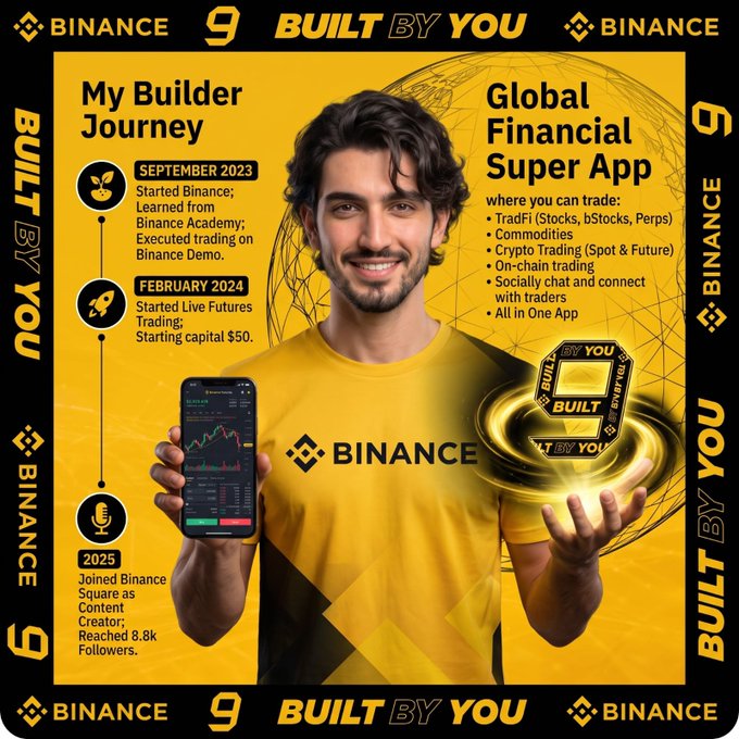 A Binance promotional graphic titled 'My Builder Journey' showing a man in a yellow Binance shirt, with timeline entries for September 2023, February 2024, and 2025, alongside 'Global Financial Super App' text.