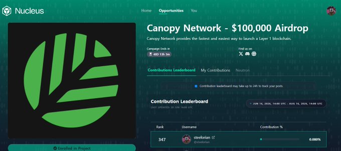 The Nucleus platform page for 'Canopy Network - $100,000 Airdrop', showing details like campaign end date and a contribution leaderboard.