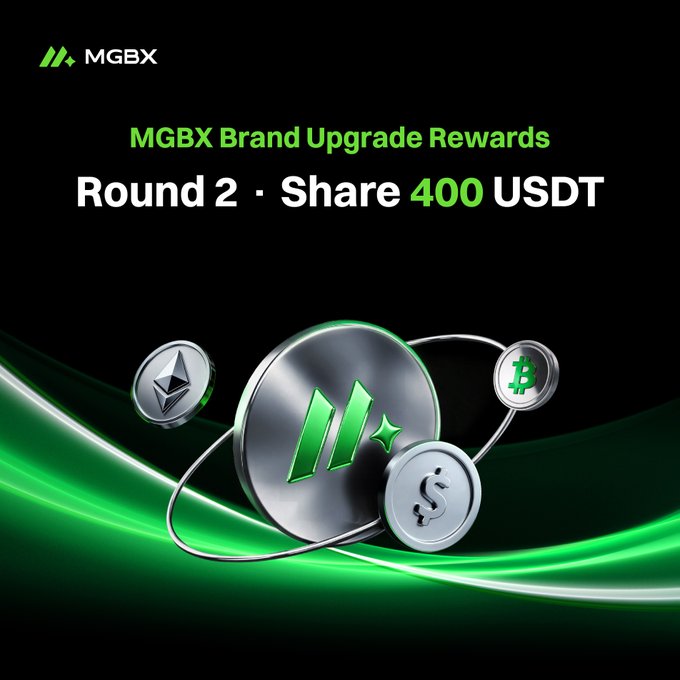 A promotional image for MGBX reading 'MGBX Brand Upgrade Rewards Round 2 · Share 400 USDT' featuring 3D metallic coins with cryptocurrency symbols including Bitcoin, Ethereum, and a dollar sign.