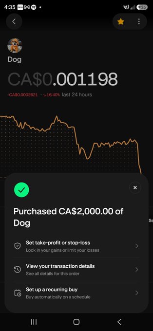 A cryptocurrency exchange app screenshot showing a purchase confirmation of CA$2,000.00 of a token called 'Dog', with a current price chart showing a 16.46% drop over 24 hours.