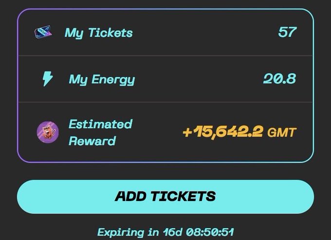 A digital dashboard showing 'My Tickets' at 57, 'My Energy' at 20.8, and an 'Estimated Reward' of +15,642.2 GMT, with an 'ADD TICKETS' button and a countdown timer.