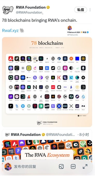 The image shows a tweet from RWA Foundation (@RWAFoundation_) displaying a graphic titled "78 blockchains" with the subtitle "BRINGING REAL-WORLD ASSETS (RWA) ON-CHAIN" from Rwaf.xyz, featuring numerous blockchain logos including PiNetwork, alongside a follow-up post about "The RWA Ecosystem." This visually supports the post's claim that Pi Network is among the 78 blockchains listed by the official RWA Foundation X account as participating in bringing real-world assets on-chain.
