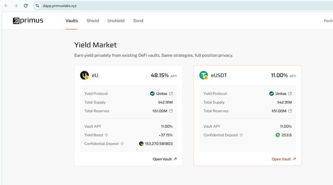 A screenshot of the primuslabs.xyz Yield Market page showing two vault options: eU with 48.15% APY and eUSDT with 11.00% APY.