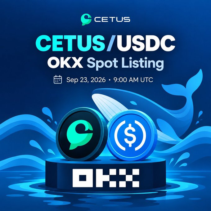A promotional graphic announcing the 'CETUS/USDC' spot listing on OKX, scheduled for Sep 23, 2026 at 9:00 AM UTC, featuring 3D coin renderings with a whale and ocean theme.