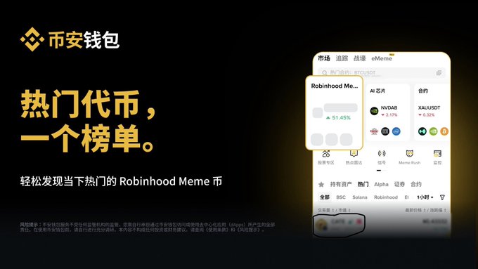 The image is a promotional advertisement for Binance Wallet (币安钱包) featuring the tagline "热门代币，一个榜单" (Hot tokens, one list) and showcases a trading interface highlighting Robinhood Meme coin.

The ad appears to promote Binance's meme coin listings (showing XAU/USDt at +2.52%), which relates to the post's questioning of whether Binance is shilling the $CATE token—though $CATE itself is not visible in this advertisement.