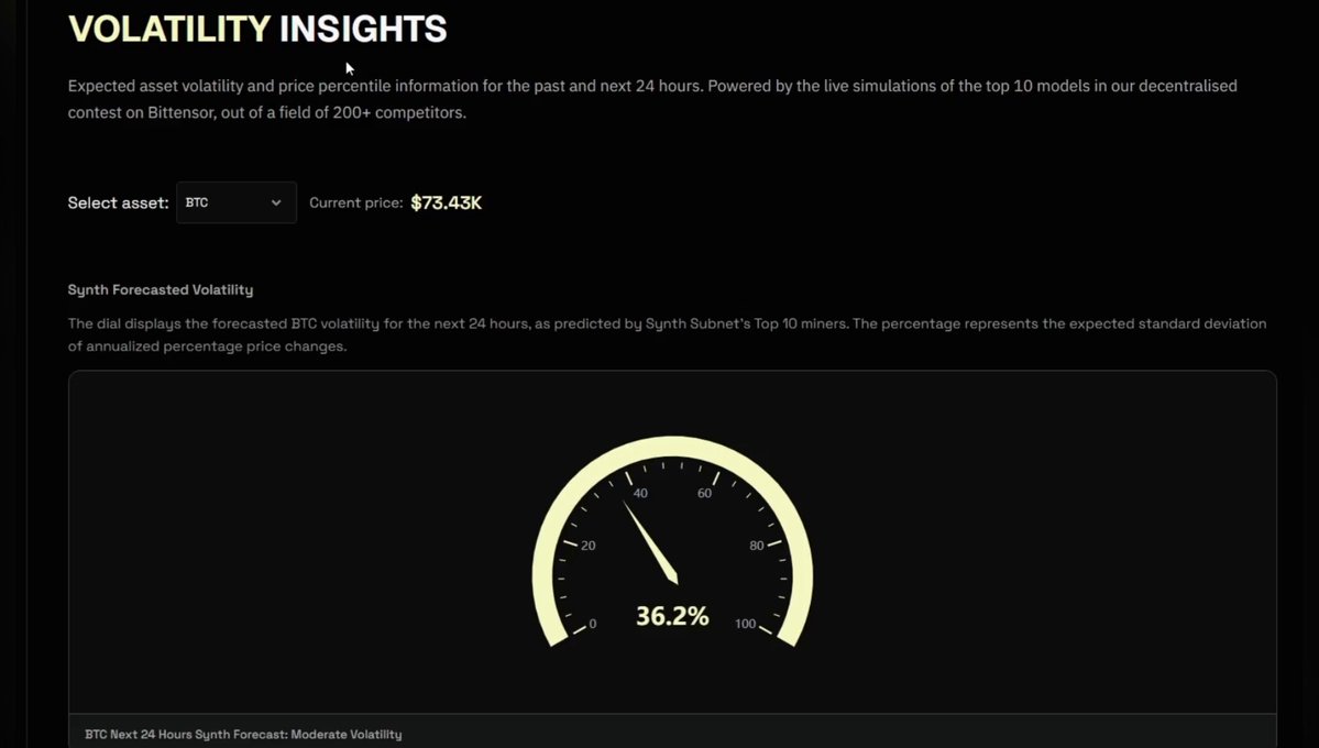 The image shows a screenshot of a computer screen with a data analysis page open for VOLATITY INSIGHTS, an artificial intelligence (AI) model that provides market insights for various tokens. The screen displays information about different cryptocurrency assets, including their potential value in $HYPE and other factors. This AI model can be helpful to those looking at the current state of markets for specific cryptocurrencies such as Bitcoin, Ethereum, or others.