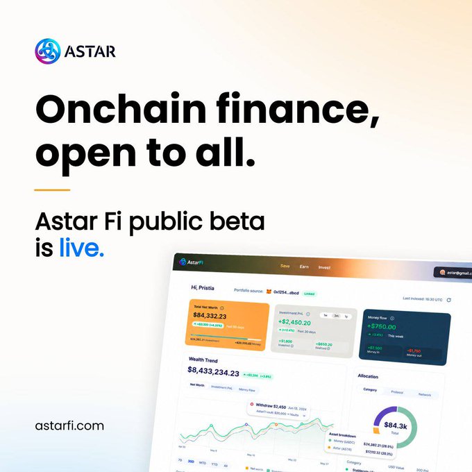 An Astar Fi advertisement announcing "Onchain finance, open to all" with "Astar Fi public beta is live," displaying a portfolio dashboard for user "0x1254...d6cd" at astarfi.com.