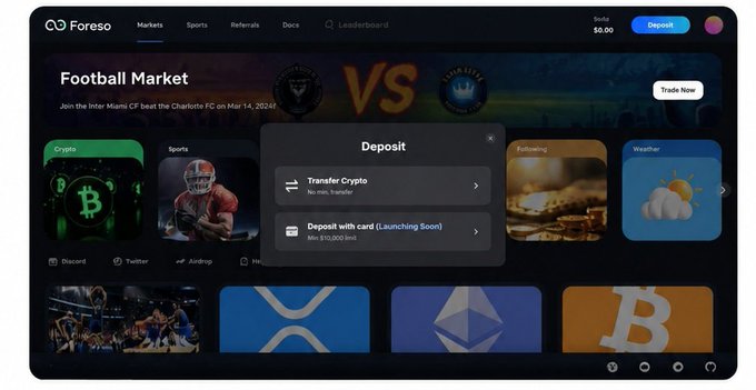 The image is a screenshot of a desktop computer screen displaying a webpage that includes Bitcoin and Ethereum logos. The title of the page reads "Football Market vs vs", and it shows two side-by-side cryptocurrency price comparison charts, with the Bitcoin price chart above the Ethereum one. The main focus of this screen seems to be cryptocurrency adoption and its challenges, such as understanding wallet addresses or network selection.