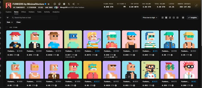 A screenshot of an NFT marketplace displaying a grid of pixel art avatar NFTs by 'Minimal Vectors' on the 'FUNKERS' collection page.