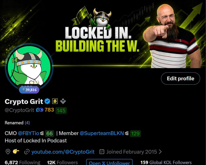 Twitter/X profile page for 'Crypto Grit' (@CryptoGrit) with the banner 'LOCKED IN. BUILDING THE W.', showing 12K followers and 6,872 following.