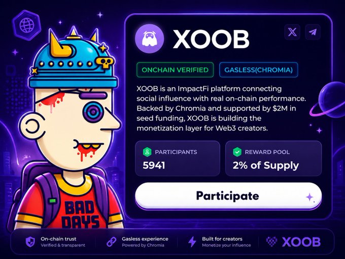 The image showcases a vibrant and colorful cartoon of a person wearing a helmet with spikes, sitting against a purple background. Above this character, there's text that says "XOB" and "participate". Below the main figure, additional information is provided stating that a participant has already completed 941 points in rewards and 2% of supplies. Furthermore, there are details about NFTs and how they can be obtained. The overall vibe of the image seems to be related to an entertaining or creative project involving the use of NFTs.