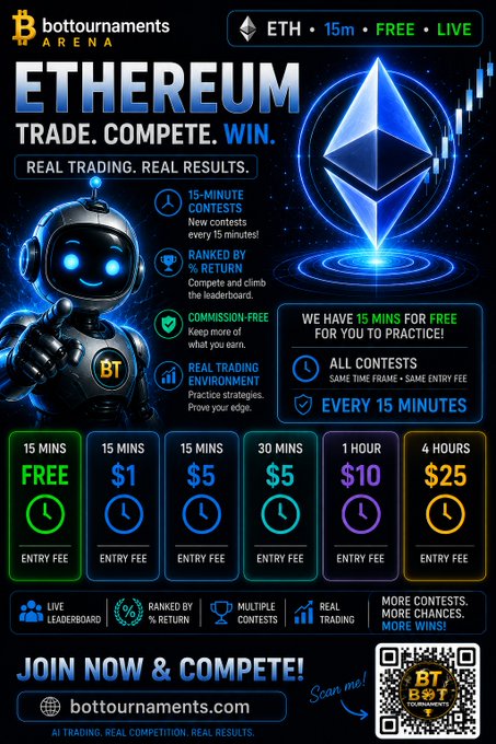 An advertisement for 'Bottournaments Arena' featuring an Ethereum trading contest, displaying '15-MINUTE CONTESTS', 'COMMISSION-FREE', 'REAL TRADING ENVIRONMENT', and various entry fees ranging from FREE to $25, with a QR code linking to bottournaments.com.